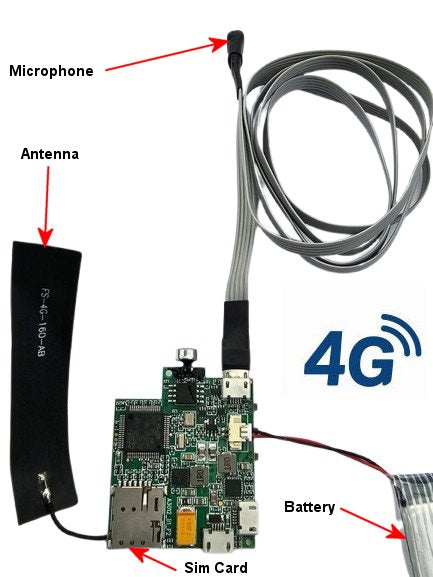 4G Audio Listening Device with Extended Microphone