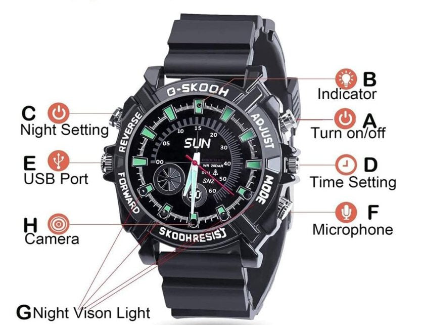 Wrist Watch Camera