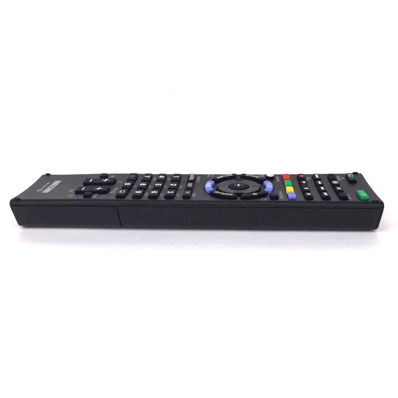 TV Remote with Built in Wi-Fi Camera