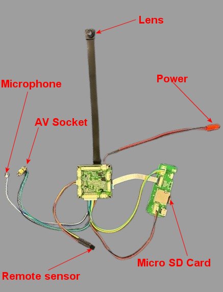 DIY Camera (Clearance)