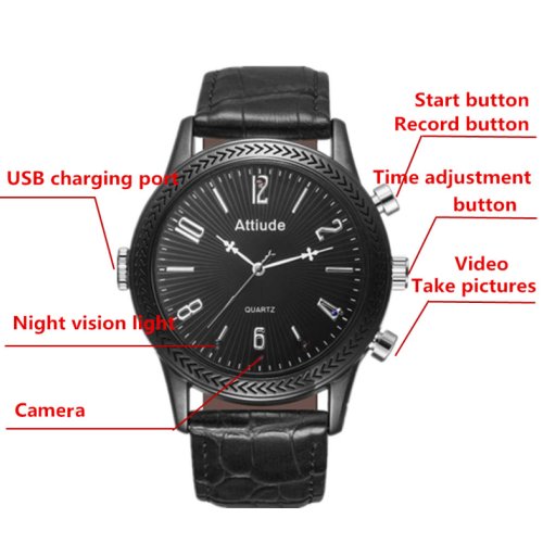 Wrist Watch Camera